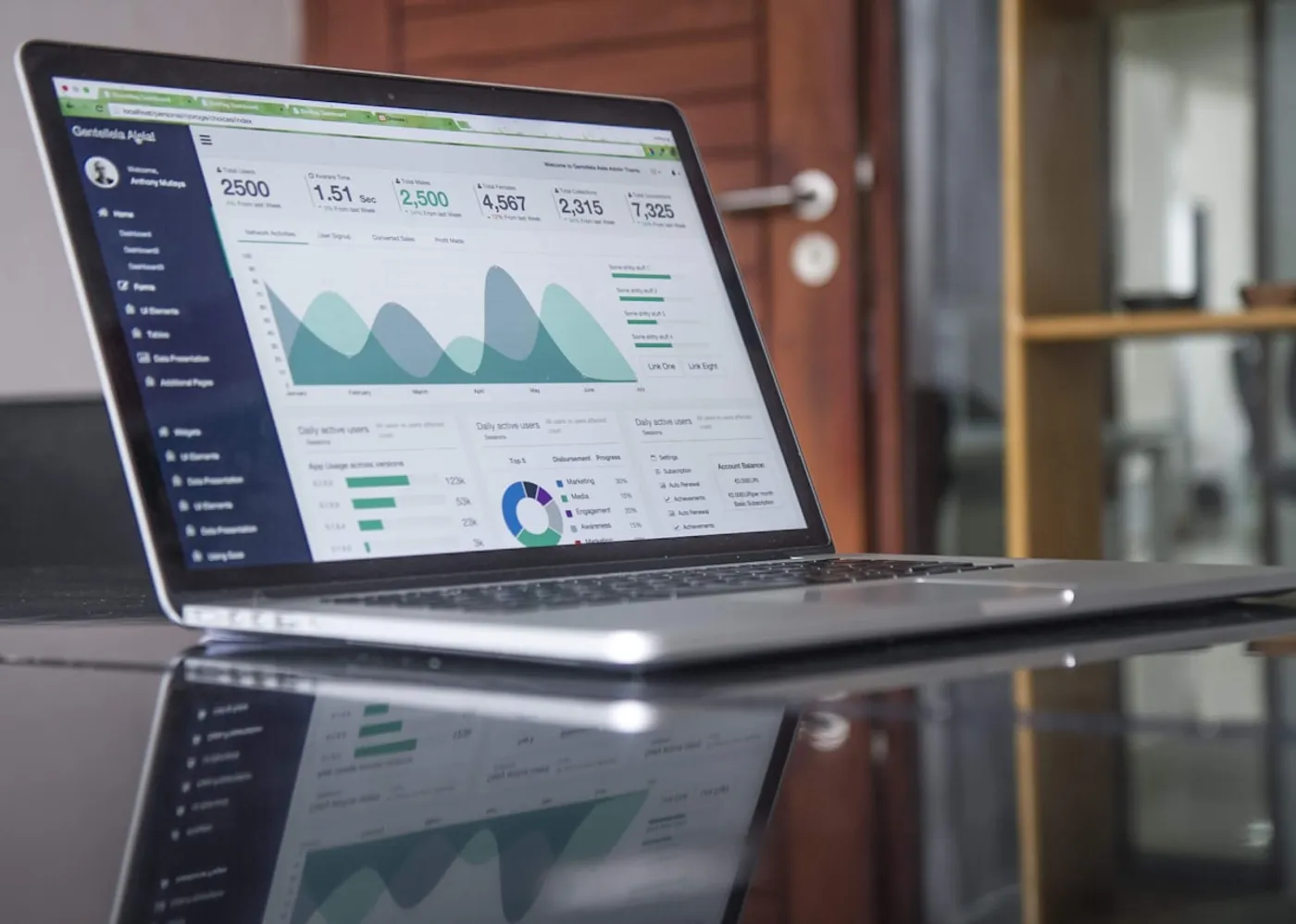 Financial data dashboard representing actuary professional indemnity coverage